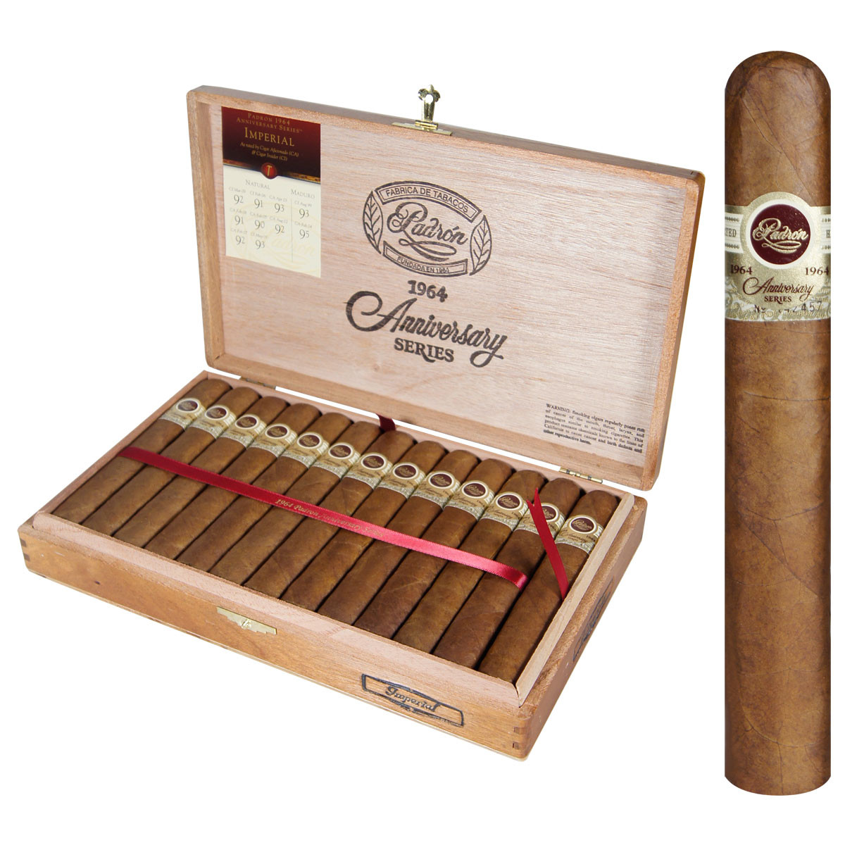 Padron 1964 Series | Cigar Page